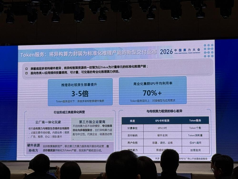 直击2026中国算力大会：算力租赁潮之后 上市公司扎堆“建厂”卖Token