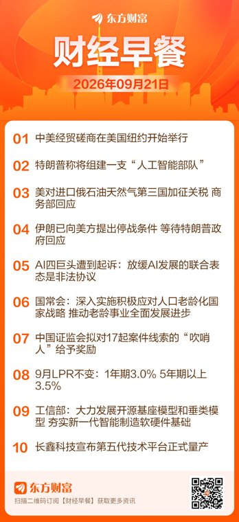 东方财富财经早餐