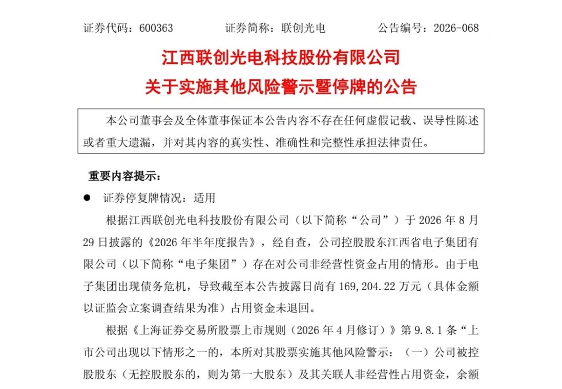 年内市值缩水近300亿元 昔日白马也要被ST 股东占用问题难禁绝