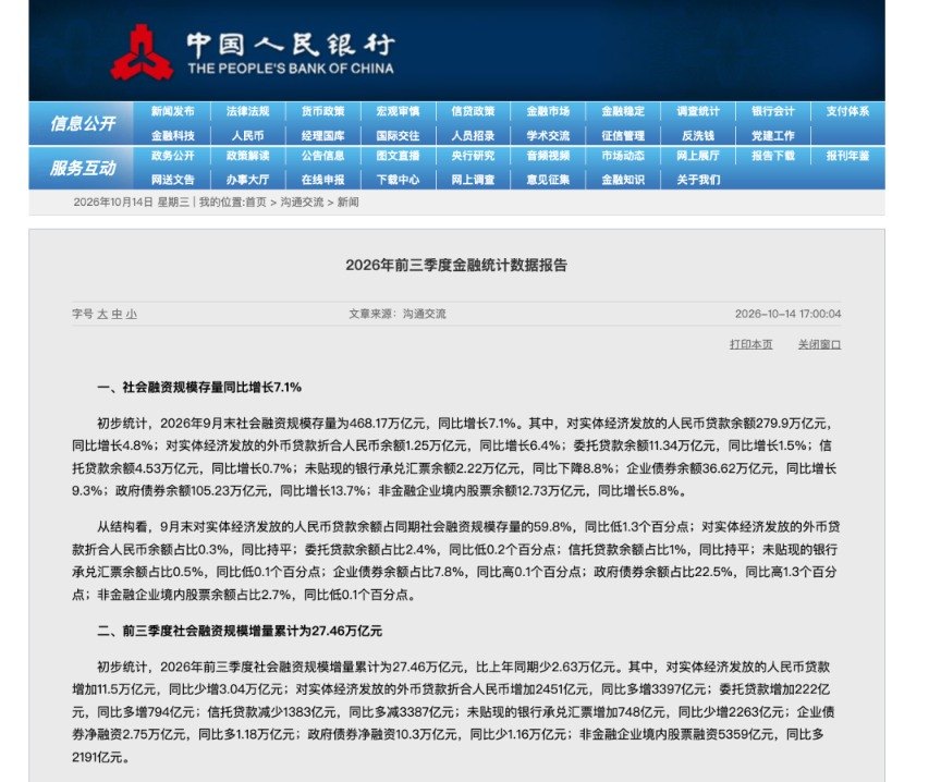 央行发布重要数据，专家解读来了